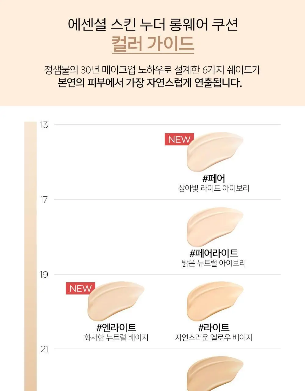 [앰플선5ml증정/롱래스팅쿠션] 정샘물 에센셜 스킨 누더 롱웨어 쿠션 (본품+리필) 상세페이지 7